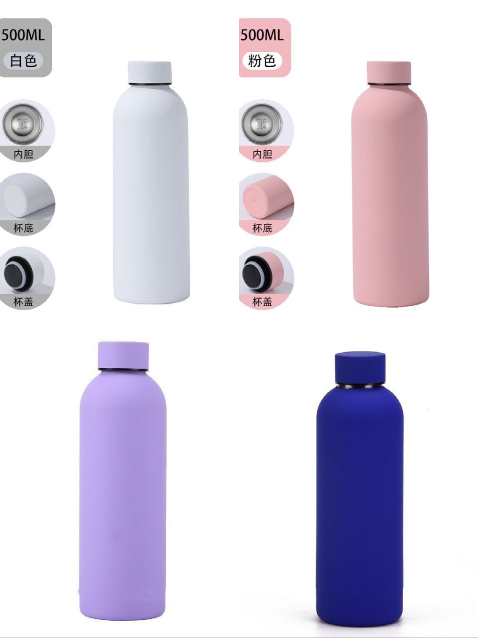 Thermos vaccum flask